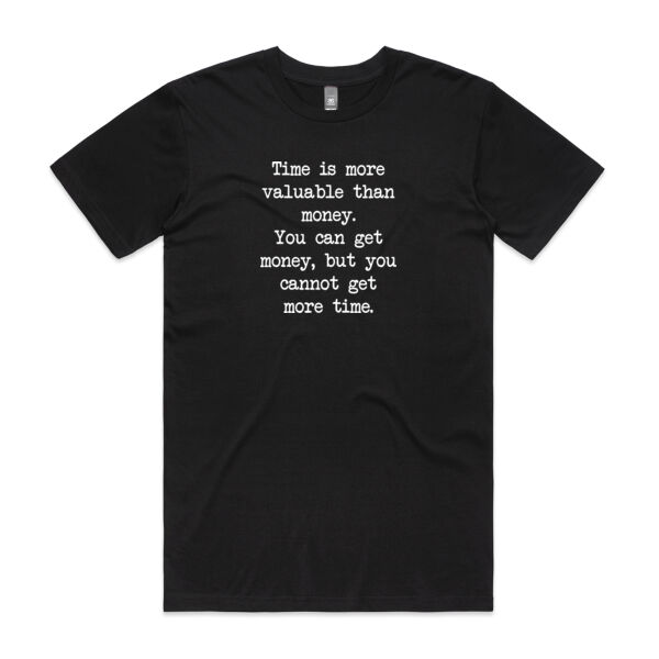Time is more valuable than money. You can get money, but you cannot get more time. Thumbnail