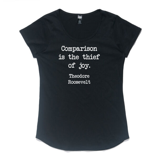 Comparison is the thief of joy. Theodore Roosevelt Thumbnail